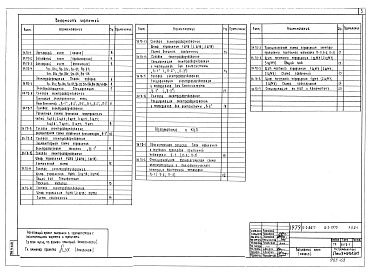 Состав альбома. Типовой проект Б-1-1970Часть 5,6 Раздел 5.2-1 Электрооборудование и автоматика сантехнических устройств Раздел 6.2-1 Устройства связи 