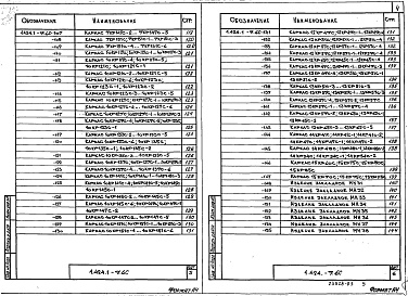 Состав альбома. Серия 1.424.1-9 КолонныВыпуск 6с  Арматурные и закладные изделия колонн для зданий с расчетной сейсмичностью 7, 8 баллов. Рабочие чертежи