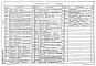 Состав фльбома. Типовой проект 902-9-42.87Альбом 5  Электротехническая часть. Автоматизация и КИП. Связь и сигнализация     