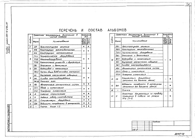 Состав альбома. Типовой проект 264-12-278с.87Альбом 2 Конструкции железобетонные. Конструкции металлические