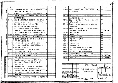 Состав альбома. Типовой проект 252-1-119с.83Альбом 11 Изделия железобетонные