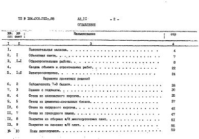 Состав альбома. Типовой проект 184-000-721с.88Альбом 2 Ведомости потребности в материалах.Сметы