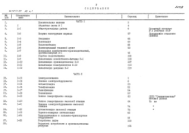Состав альбома. Типовой проект 701-2-41.87Альбом 8 Сметы Часть 1, 2