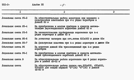 Состав альбома. Типовой проект 902-2-396.86Альбом 8 Сметы. Части 1 и 2     