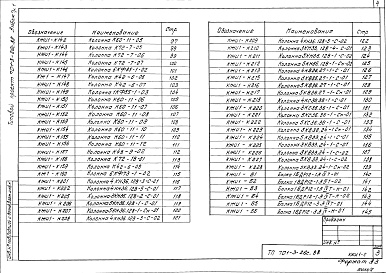 Состав альбома. Типовой проект 701-3-26с.88Альбом 7 Чертежи строительных изделий Части 1,2     