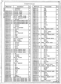 Состав альбома. Серия 7.411-2 ИзделияВыпуск 2-5 Питатель барабанный ПБ200. Рабочие чертежи