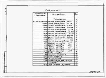 Состав альбома. Типовой проект 413-1-66.88Альбом 2 Строительные изделия     