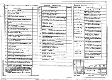 Состав альбома. Типовой проект 407-3-627.91Альбом 4 Архитектурно-строительные решения. Отопление и вентиляция. Внутренние водопровод и канализация