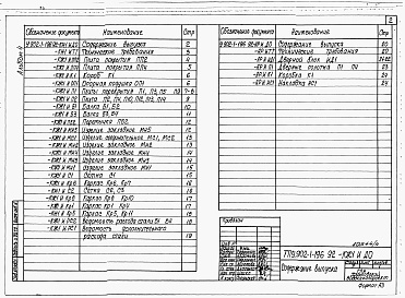 Состав альбома. Типовой проект У.902-1-200.92Альбом 4 Изделия (из тп 902-1-196.92)