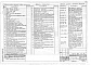 Состав фльбома. Типовой проект 407-3-627.91Альбом 4 Архитектурно-строительные решения. Отопление и вентиляция. Внутренние водопровод и канализация