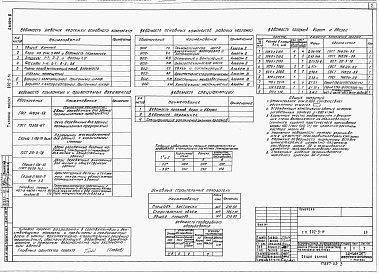 Состав альбома. Типовой проект 902-9-14Альбом 3 Архитектурно-строительная часть     