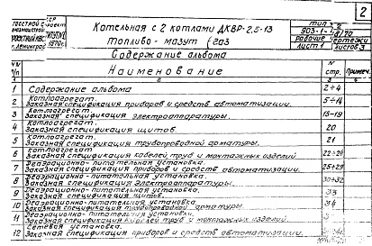 Состав альбома. Типовой проект 903-1-48/70Альбом 21 Типы 1,2. Автоматизация и контроль. Спецификация на оборудование, изделия и материалы