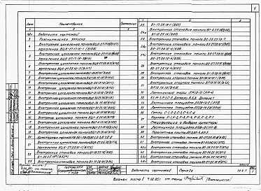 Состав альбома. Типовой проект 221-1-407.83Раздел 10.4-7  Разные бетонные и железобетонные изделия