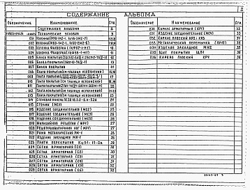 Состав альбома. Типовой проект 903-1-295.91Альбом 6 Строительные изделия    