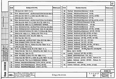 Состав альбома. Типовой проект 87-081п/2Альбом 10 Изделия заводского изготовления. Часть 10. Разделы 10-1, 10.2-1,10.3-1, 10.4-1, 10.5-1, 10.7-1 