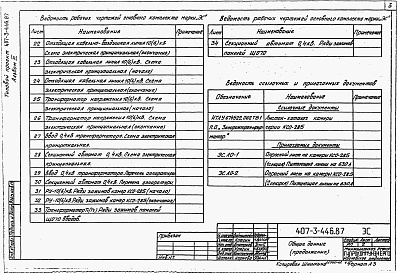 Состав альбома. Типовой проект 407-3-446.87Альбом 3 Электротехническая часть и опросные листы с оборудованием на переменном оперативном токе     
