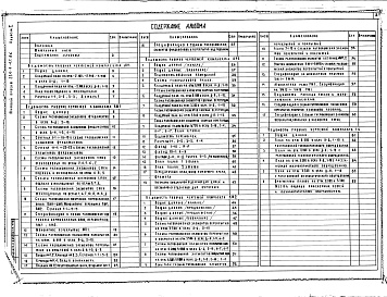 Состав альбома. Типовой проект 254-4-47.86Альбом 1 Архитектурные, конструктивные и технологические решение ниже и выше отм.0.000