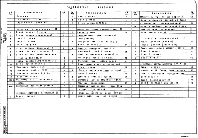 Состав альбома. Типовой проект 263-12-263.86Альбом 2 Санитарно-технические и электротехнические чертежи