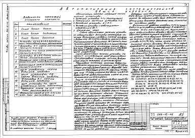 Состав альбома. Типовой проект 262-15-46Альбом 4 Часть 1 Автоматизация сантехустройств