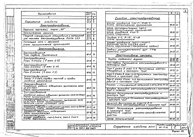Состав альбома. Типовой проект 264-13-92Альбом 3 Электрооборудование, механическое оборудование, кинотехнология, устройства радио и связи 