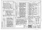 Состав фльбома. Типовой проект 224-1-594.1.88Альбом 1 Архитектурно-строительные чертежи   