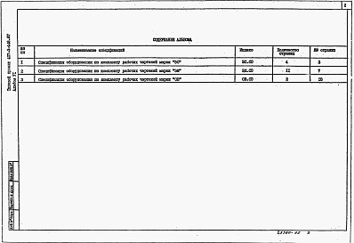 Состав альбома. Типовой проект 407-3-446.87Альбом 6 Спецификации оборудования     
