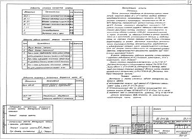 Состав альбома. Типовой проект 89-0114.86Альбом 4 Отопление и вентиляция ниже отметки 0.000 (ОВ.01-1)