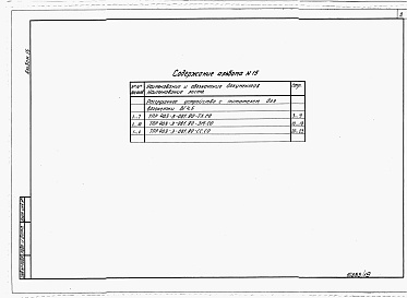 Состав альбома. Типовой проект 403-3-081.90Альбом 15 Спецификации оборудования.     