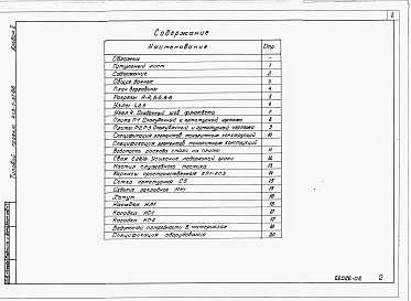 Состав альбома. Типовой проект 413-1-37.86Альбом 2 Строительные чертежи. Строительные изделия. Ведомости потребности в материалах. Спецификации оборудования.      