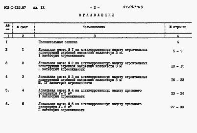 Состав альбома. Типовой проект 902-1-127.2.87Альбом 9 Сметы. Антикоррозионная защита конструкций. Антикоррозионная защита оборудования (из ТП 902-1-125.87). 