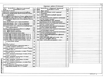 Состав альбома. Типовой проект 416-8-11.92Альбом 7 Автоматизация, связь и сигнализация