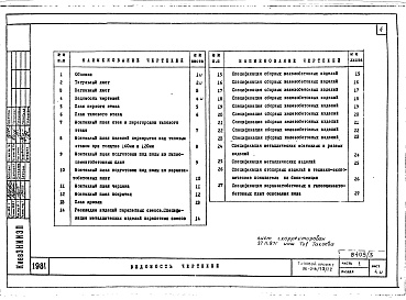 Состав альбома. Типовой проект 96-018/75/1.2Альбом 3 Архитектурно-строительные чертежи выше отм.0.000. Часть 2 Отопление и вентиляция выше отм.0.000 Раздел 2-1 Отопление чугунными радиаторами М-140-АО Раздел 2-3 Отопление конвекторами &quot;Комфорт&quot;. Часть 3 Водоснабжение и канализация выше от