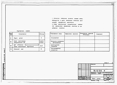 Состав альбома. Типовой проект 904-02-15.85Альбом 10 Приточная вентиляционная камера прямоточная с одним вентилятором и электронагревателем клапана наружного воздуха, переключаемая на режим дежурного отопления