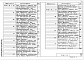 Состав фльбома. Серия 3.016.1-13 КабельныеВыпуск 2 Электротехническая часть. Указания по применению и рабочие чертежи