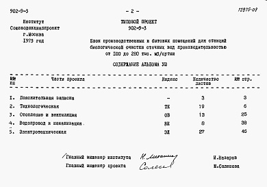 Состав альбома. Типовой проект 902-9-3Альбом 8 Заказные спецификации
