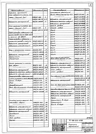 Состав альбома. Типовой проект 409-013-15.83Альбом 6  Нестандартизированное оборудование (начало).    