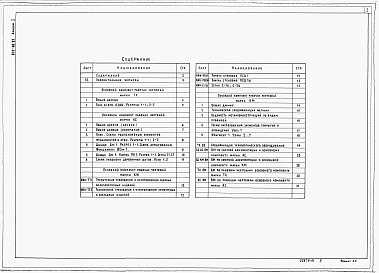 Состав альбома. Типовой проект 815-60.87Альбом 1  Общая пояснительная записка. Технология производства. Архитектурно-строительные решения. Строительные изделия. Конструкции металлические. Спецификации оборудования. Ведомости потребности в материалах