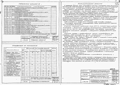 Состав альбома. Типовой проект 901-4-18Альбом 3 Измерение и сигнализация уровня (тп 901-4-2с)
