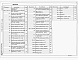 Состав фльбома. Типовой проект 903-9-13сп.86Альбом 6 Тепловая изоляция