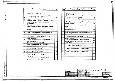 Состав альбома. Типовой проект 416-4-128.89Альбом 2 Архитектурные решения. Конструкции железобетонные. Отопление и вентиляция. Водоснабжение и канализация. Силовое электрооборудование. Электрическое освещение. Связь и сигнализация