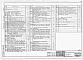 Состав фльбома. Типовой проект 816-1-125.87Альбом 4 Примененный из 816-1-124.87  ПРОИЗВОДСТВЕННЫЕ ПОМЕЩЕНИЯ. Силовое электрооборудование. Электрическое освещение. Автоматизация производства. Связь и сигнализация 