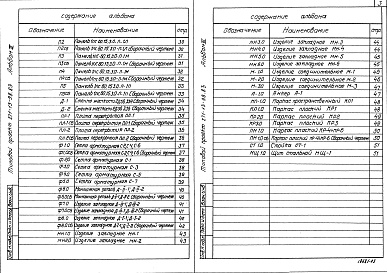 Состав альбома. Типовой проект 271-13-98.83Альбом 3 Изделия заводского изготовления.