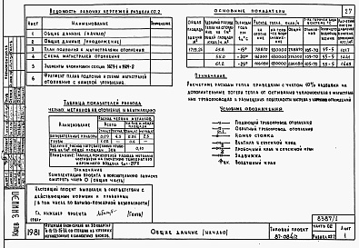 Состав альбома. Типовой проект 87-084/2Альбом 2 Части 01, 02, 03 Архитектурно-строительные чертежи, отопление и вентиляция, водоснабжение и канализация ниже отм. 0.000  