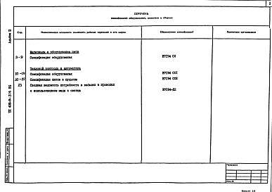 Состав альбома. Типовой проект 406-9-316.86Альбом 2 Спецификация оборудования