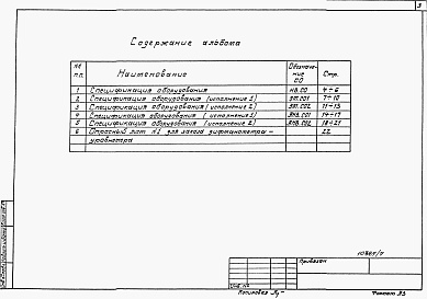Состав альбома. Типовой проект 901-5-49.90Альбом 7 Спецификации оборудования