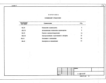 Состав альбома. Типовой проект 810-1-21.87Альбом 5 – Спецификация оборудования.      