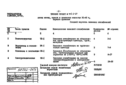 Состав альбома. Типовой проект 704-3-27Альбом 3 Заказные спецификации