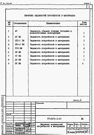 Состав альбома. Типовой проект 67-047с.13.87Альбом 5 Ведомости потребности в материалах
