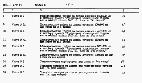 Состав альбома. Типовой проект 902-2-477.89Альбом 6 Сметы    