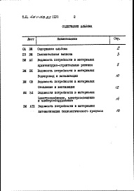 Состав альбома. Типовой проект 416-1-158.85Альбом 4 Ведомости потребности в материалах